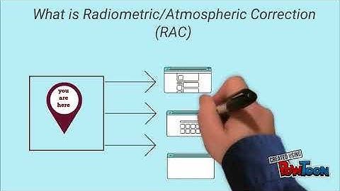 Geometric Correction Remote Sensing