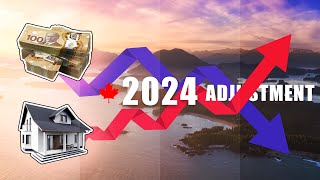 2024 Real Estate Boom - Canada House Prices to Rise