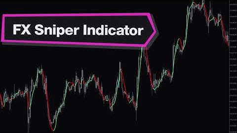 FX Sniper Forex Indicator MT5 - Best Review For 1 Minute
