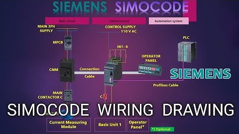 Simocode Wiring Drawing in Details