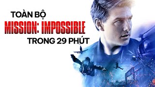 TẤT TẦN TẬT CÁC NHIỆM VỤ BẤT KHẢ THI screenshot 1