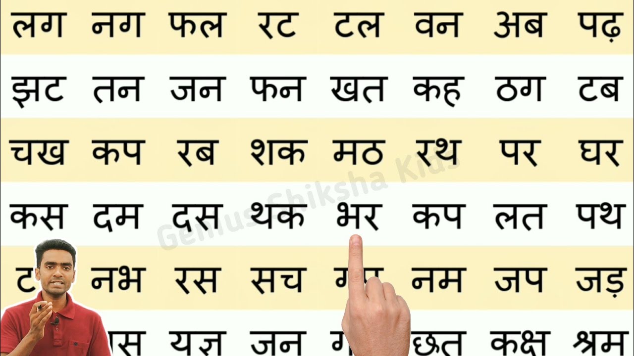 Do Akshar Wale Shabd L How To Learn Hindi L Recognise The Words In do-akshar-wale-shabd-l-how-to-learn-hindi-l-recognise-the-words-in