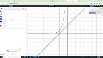 5.4 Graphs of Logarithmic Functions