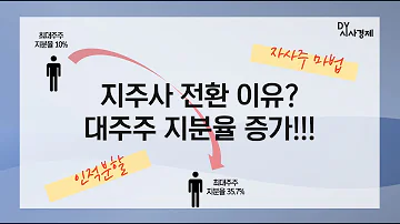 지주회사 지주사 자사주 마법 지주사 전환 이유 지주사 전환 방법