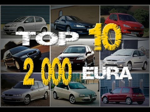 Automobil Do 3000 Evra  . Ovo Je Najskuplji Automobil Ikada Prodat Na Online Aukciji.