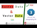 Raster & Vector Data Model | Advantages & Disadvantages of Raster & Vector Data Model | GIS 3 |