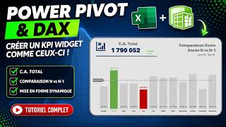 Power Pivot - Créer un KPI Widget avec des Formules DAX