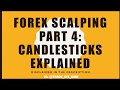 Forex price action patterns. trading. strategy. scalping. Signal