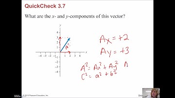 AP Physics 1 Vectors in 2 dimensions