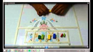 ITCG ESTUDIO DEL TRABAJO 1: DIAGRAMA BIMANUAL METODO PROPUESTO