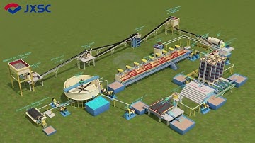 JXSC Sulfide Ore Processing Plant 3D Flow Design