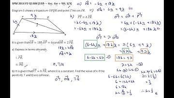 F4 C8 Vectors SPM 2014 P2