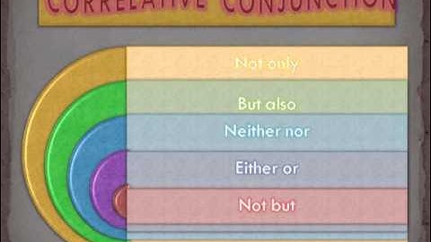 English  conjunction