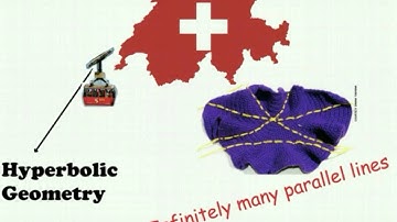 AbsoluteGeometryPart3