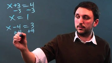 Help With How to Add & Subtract Real Numbers in Algebra