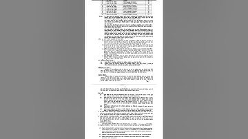 Applying For 68th BPSC. Must watch the video and prepare from Today. #bpsc #bpsc68th #bpsc68