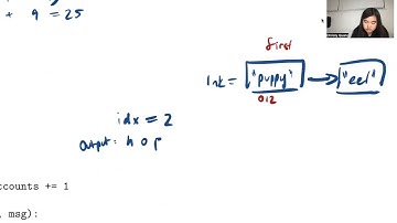 CS 88 Spring 2022 Final - Problem 3 What Would Python Do (WWPD)