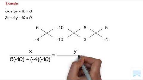 3.5 Cross-multiplication Method An Algebraic Method of Solving a Pair of Linear Equations