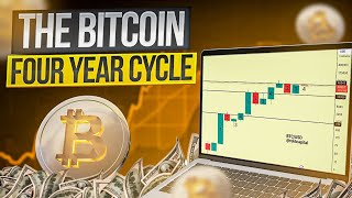 The Bitcoin Four Year Cycle  Ultimate Guide For 2024