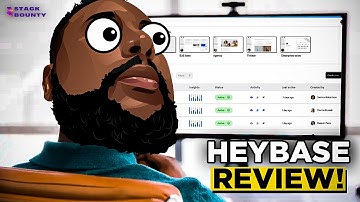 Heybase Review 2023: Build Virtual Sales Rooms with Lifetime Deal