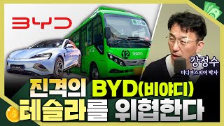 [목돈연구소] 중국 전기차 BYD(비야디)의 상승세가 무섭다. 가격 경쟁력과 품질을 무기로 테슬라를 위협한다 I IT언박싱 231026(목)