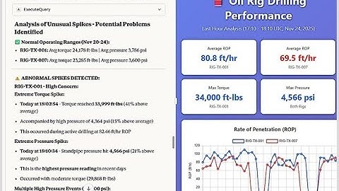 ANYLOG EDGE & MCP 2025 12 : Intelligence at the edge