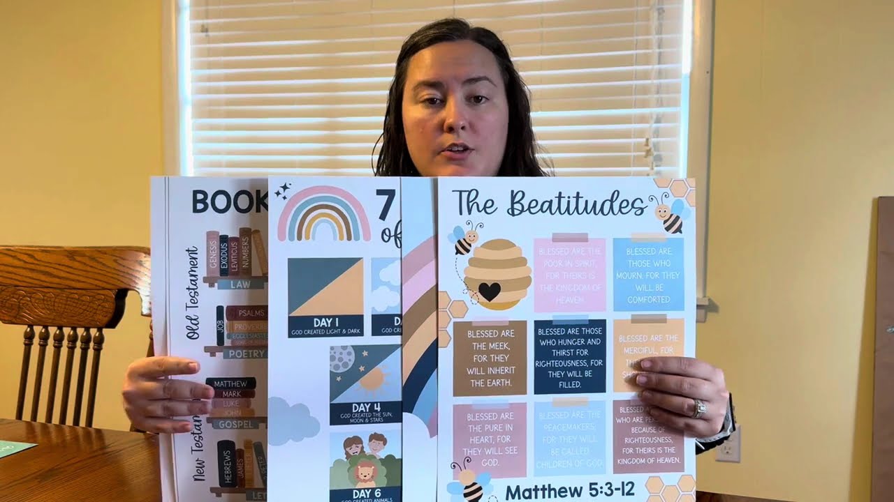 Complete Christian Poster Collection - Hadley Designs Sunday School Decor Ideas