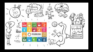 Infotrek and Swedwise contribution to SAS Hackathon 2020 - The SDG Workbench for Agenda 2030 (short)
