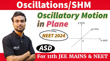 NEET 2024_The two dimensional motion of a particle, described by r= ( i+2j )Acosωt is a/an: