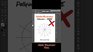 Pathfinder Divide Tool - Cut Perfect Circles in Adobe Illustrator Marie Luciano Design