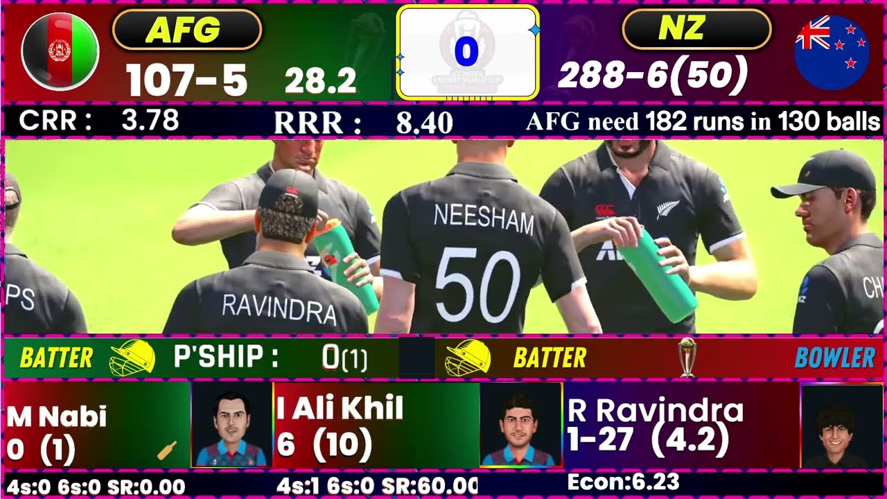 ICC Cricket World Cup Live NZ vs AFG Live Scores New Zealand vs
