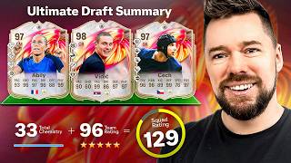 129 FUT Draft Challenge #56
