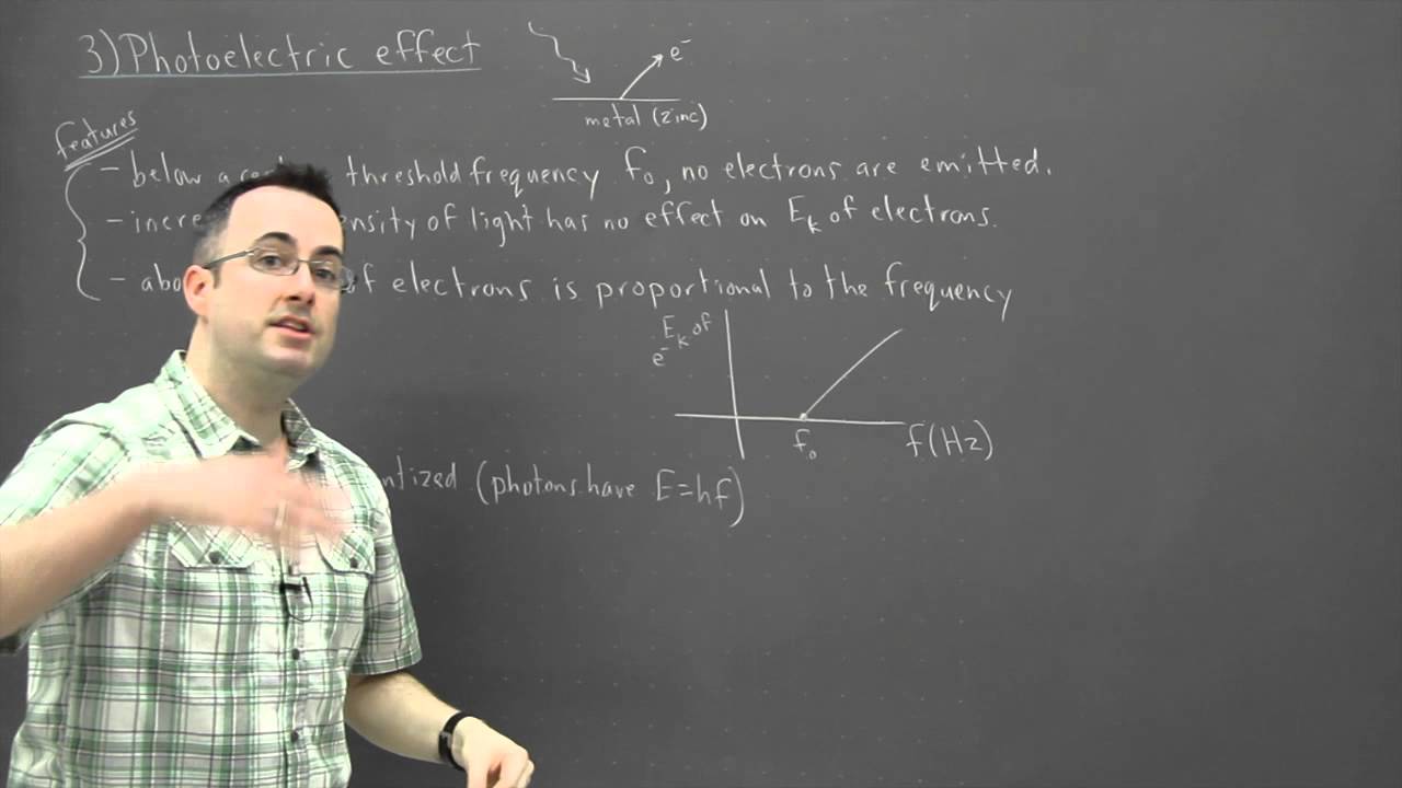 IB Physics SL revision - Option B (Quantum) 3 - Photoelectric effect