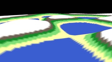 Direct3D First-Person Camera