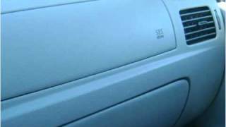 Career Overview 2004 Kia Rio available from Blue Spruce Auto Sales Inc