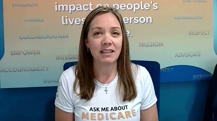 2025 Medicare IRMAA Calculator