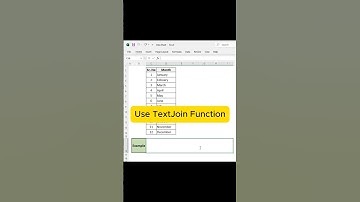 How to use textjoin function in Microsoft Excel. #textjoin #function #trick #exceltricks