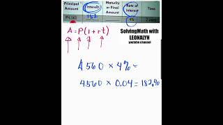Simple Interest Problems