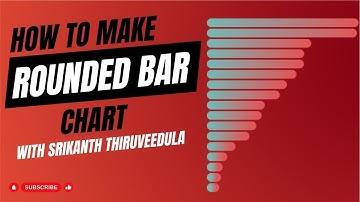 Crafting Rounded Bar Charts in Tableau with Real-World Applications