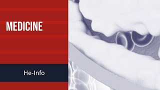 #Fenofibrate | Uses, Dosage, Side Effects & Mechanism | Fenoglide