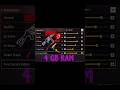 Free Fire Best Sensitivity Setting For 4gb Ram Mobile Samiragaming Foryou Freefire Free Fire Best Sensitivity Setting For 4gb Ram Mobile Samiragaming Foryou Freefire