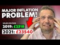 MAJOR UK INFLATION is a Problem for Business Owners