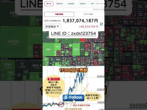 資産21億円の元証券マンが語る、次の波 #投資 #株 #株式投資 #日本株