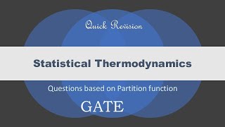 Partition function Gate previous year questions | Statistical thermodynamics Net Worth