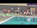 Aquatics GB - Elite Junior Diving Championships, Session 3
