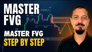 Smart Money Concepts: Master Fair Value Gaps Step by Step