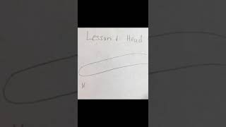 Microblading bold brows lesson 1