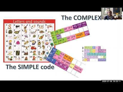 2 The English Alphabetic code - YouTube