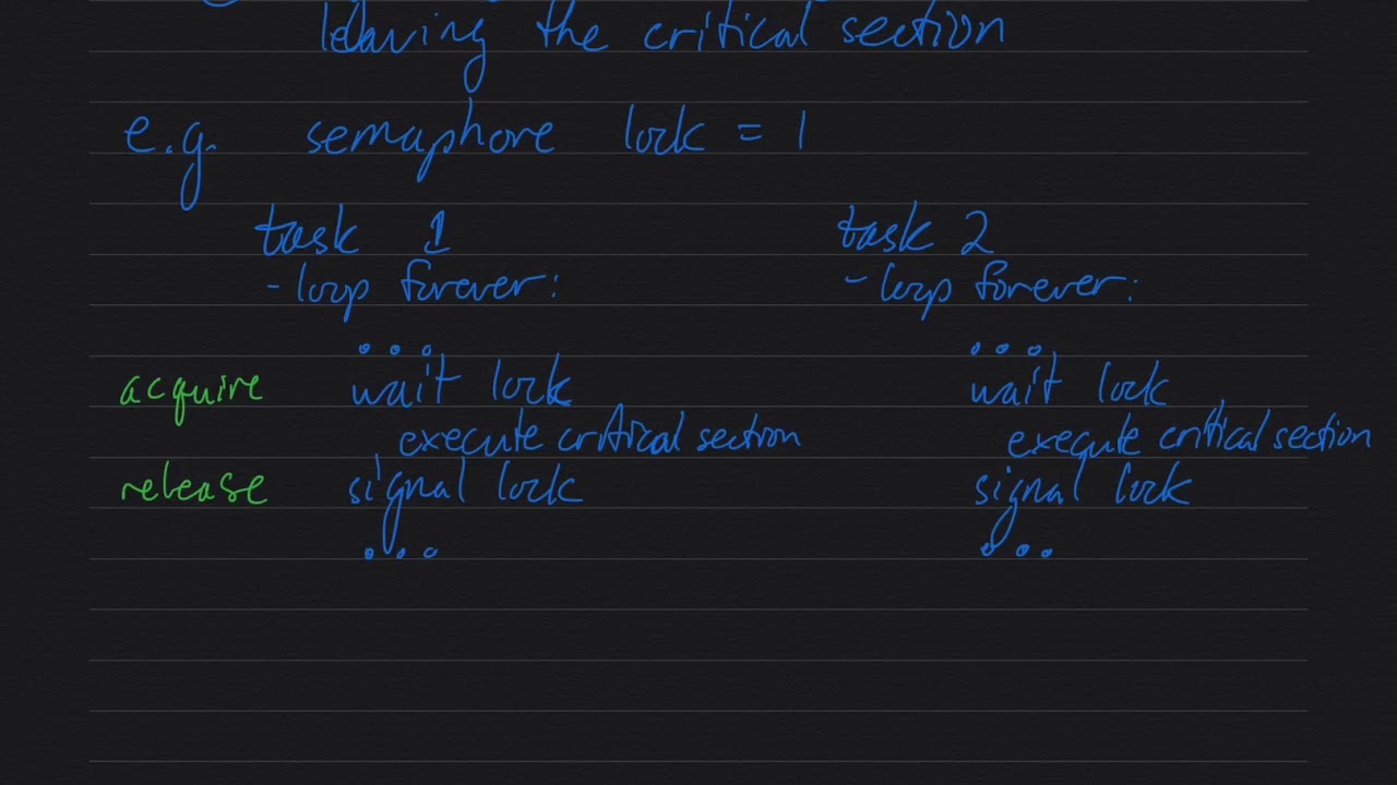Sync Page 4 Youtube