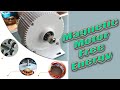 Top 4 New Collection Magnetic Motor Free Energy Review 2025